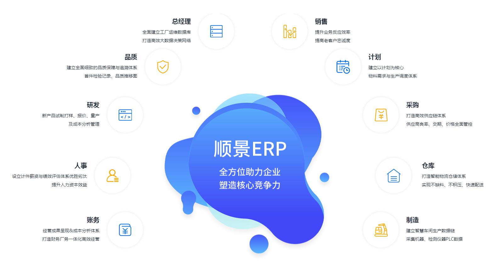 开云电子平台_开云(中国)
上线后如何维持稳定运作?